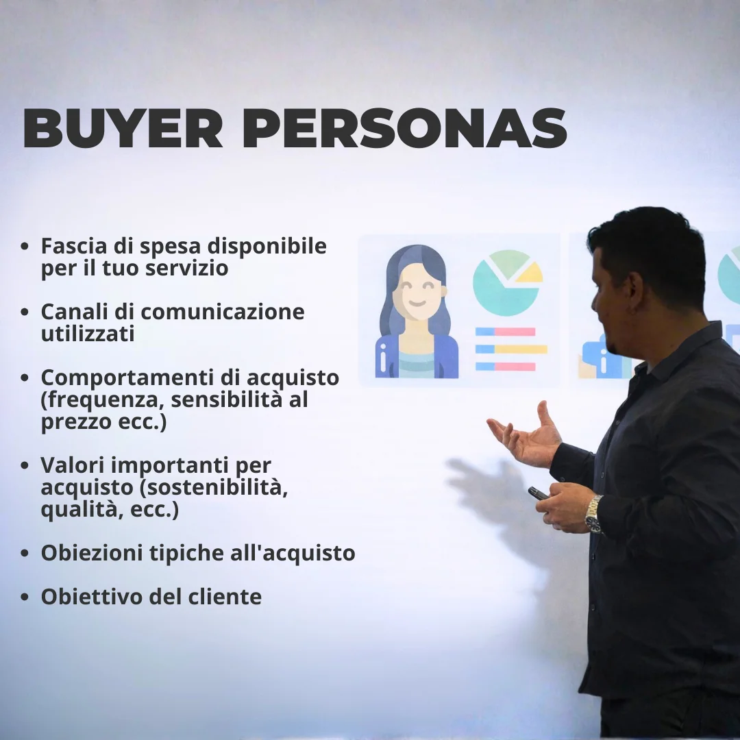 Corso di Marketing Operativo